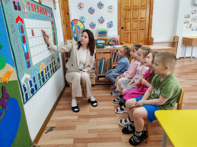 Развитие речи Развитие речи.